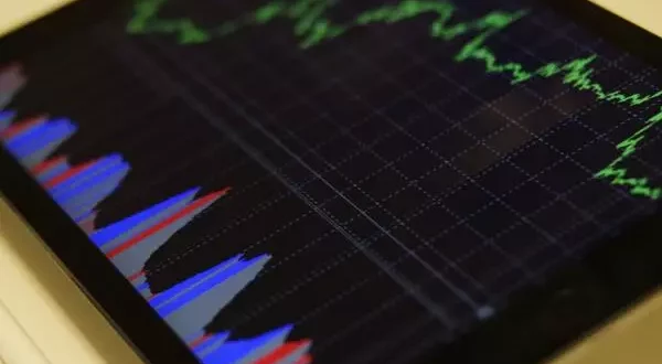 grafik investasi