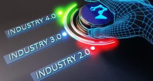 industri 4.0